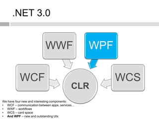 .NET 3.0


                          WWF                   WPF

          WCF                                         WCS
...