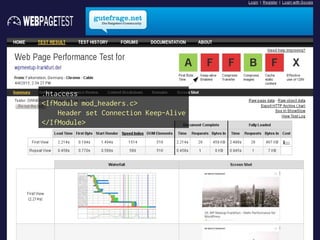 .htaccess
<IfModule mod_headers.c>
Header set Connection Keep-Alive
</IfModule>
 