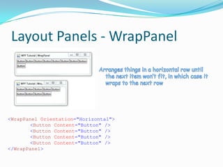 Layout Panels - WrapPanel




<WrapPanel Orientation="Horizontal">
        <Button Content="Button" />
        <Button Content="Button" />
        <Button Content="Button" />
        <Button Content="Button" />
</WrapPanel>
 