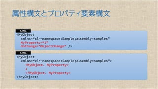 属性構文とプロパティ要素構文
 