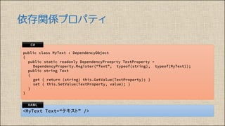 依存関係プロパティ
テキスト
 