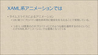XAML系アニメーションでは
• タイムスライスによるアニメーション
• UIに紐づくプロパティ値を時系列に値変化を与えることで実現している。
• つまり、UI要素のどのプロパティにどのような値を適用するのかというこ
とがXAML系アニメーションでは重要となってくる
 