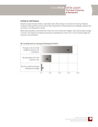 futurethink white paper:
                                                                      The Future of Learning                                   8
                                                                      & Development



Funding for L&D Programs
Despite a tough financial climate, respondents were still investing in many forms of training. However,
funding for training efforts remains tricky. Most respondents indicated significant challenges related to the
mechanics of funding efforts overall.
Many L&D specialists commented that if they had more control over budgets, they could develop stronger
curricula. The majority of funding for learning and development comes from a mix of central budget and
business unit contribution:




We currently fund our Learning & Development efforts:

   Through a mix of central
    budget & business unit                                              70
              contribution


  By participation from the
             business units           26


Out of a central Learning &
      Development budget         4

                              0%           20%            40%             60%                      80%




                                                                                             Anticipate. Innovate. Activate.
                                                                                      |
                                                                     Future Think LLC © 2005–09 Reproduction prohibited
                                                                                               |
                                                                                  New York NY www.getfuturethink.com
 