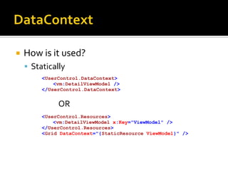 Develop sample app as we goWhat is MVVM?