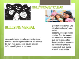 BULLYINGVERBAL
BULLYING GESTICULAR
es caracterizado por el uso constante de
insultos, burlas o generalmente en apodos
de muy mal gusto, esto causa un gran
daño psicológico a la persona..
pueden consistir en una
mirada (me barrió), una
señal
obscena, desagradables
gestos. Son formas de
de amenaza, exclusión
que por lo general se
llevan a cabo a espaldas
de cualquier persona
(autoridad) que pueda
advertir la situación.
 