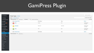 GamiPress Plugin
 