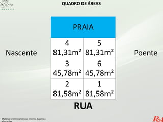 PRAIA
4 5
81,31m² 81,31m²
3 6
45,78m² 45,78m²
2 1
81,58m² 81,58m²
Nascente Poente
RUA
QUADRO DE ÁREAS
Material preliminar de uso interno. Sujeito a
 