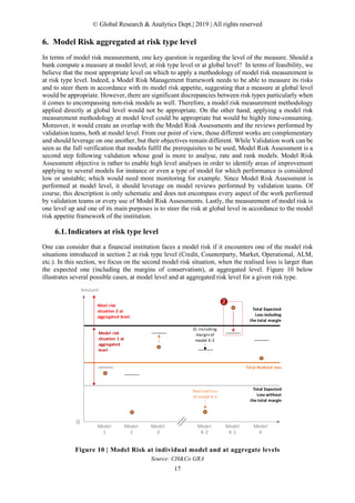 © Global Research & Analytics Dept.| 2019 | All rights reserved
17
6. Model Risk aggregated at risk type level
In terms of model risk measurement, one key question is regarding the level of the measure. Should a
bank compute a measure at model level, at risk type level or at global level? In terms of feasibility, we
believe that the most appropriate level on which to apply a methodology of model risk measurement is
at risk type level. Indeed, a Model Risk Management framework needs to be able to measure its risks
and to steer them in accordance with its model risk appetite, suggesting that a measure at global level
would be appropriate. However, there are significant discrepancies between risk types particularly when
it comes to encompassing non-risk models as well. Therefore, a model risk measurement methodology
applied directly at global level would not be appropriate. On the other hand, applying a model risk
measurement methodology at model level could be appropriate but would be highly time-consuming.
Moreover, it would create an overlap with the Model Risk Assessments and the reviews performed by
validation teams, both at model level. From our point of view, those different works are complementary
and should leverage on one another, but their objectives remain different. While Validation work can be
seen as the full verification that models fulfil the prerequisites to be used, Model Risk Assessment is a
second step following validation whose goal is more to analyse, rate and rank models. Model Risk
Assessment objective is rather to enable high level analyses in order to identify areas of improvement
applying to several models for instance or even a type of model for which performance is considered
low or unstable; which would need more monitoring for example. Since Model Risk Assessment is
performed at model level, it should leverage on model reviews performed by validation teams. Of
course, this description is only schematic and does not encompass every aspect of the work performed
by validation teams or every use of Model Risk Assessments. Lastly, the measurement of model risk is
one level up and one of its main purposes is to steer the risk at global level in accordance to the model
risk appetite framework of the institution.
Indicators at risk type level
One can consider that a financial institution faces a model risk if it encounters one of the model risk
situations introduced in section 2 at risk type level (Credit, Counterparty, Market, Operational, ALM,
etc.). In this section, we focus on the second model risk situation, when the realised loss is larger than
the expected one (including the margins of conservatism), at aggregated level. Figure 10 below
illustrates several possible cases, at model level and at aggregated risk level for a given risk type.
Figure 10 | Model Risk at individual model and at aggregate levels
Source: CH&Co GRA
Model risk
situation 1 at
aggregated
level
Model
K
Amount
Model
K-1
Model
2
Model
1
Model
K-2
Model
3
0
2
EL including
margin of
model K-2
Total Expected
Loss including
the total margin
Total Realised loss
Moel risk
situation 2 at
aggregated level
Realised loss
of model K-2
Total Expected
Loss without
the total margin
 
