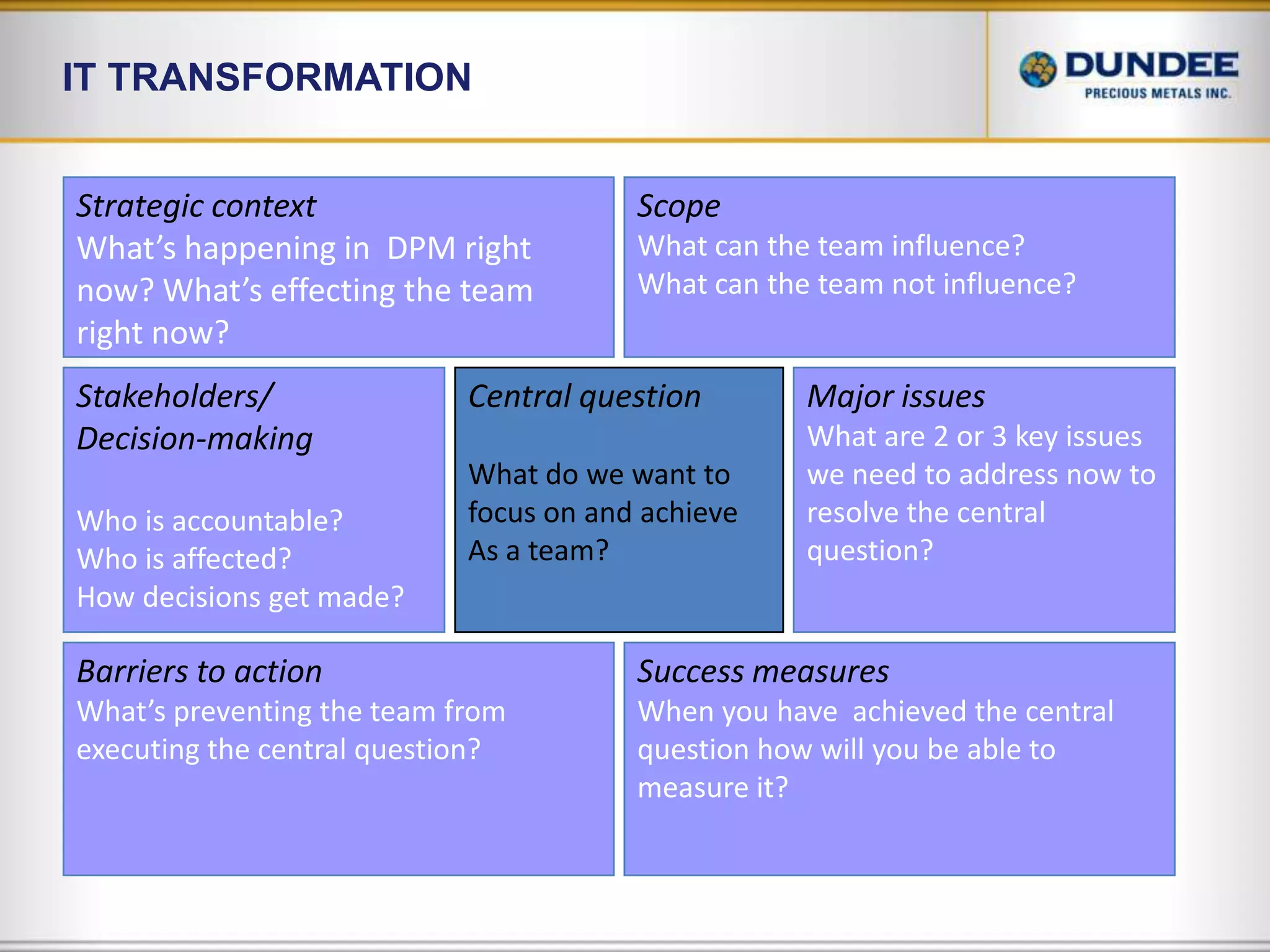 IT Transformation Strategic contextWhat’s happening in  DPM right now? What’s effecting the team right now?ScopeWhat can the team influence?What can the team not influence?Central questionWhat do we want to focus on and achieveAs a team?Stakeholders/Decision-makingWho is accountable?Who is affected?How decisions get made?Major issuesWhat are 2 or 3 key issues we need to address now to resolve the central question?Barriers to actionWhat’s preventing the team from executing the central question?Success measuresWhen you have  achieved the central question how will you be able to measure it?