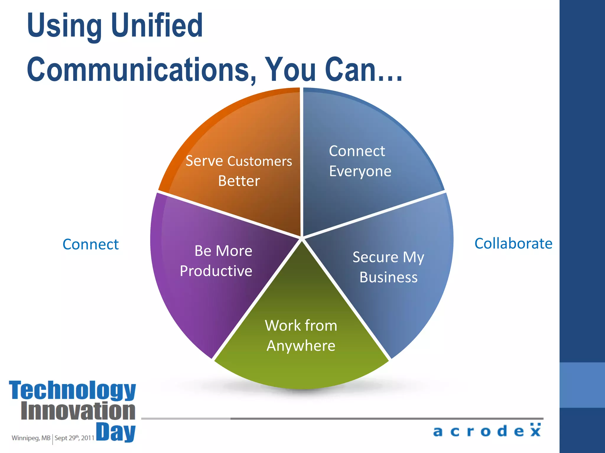 Enable SATA as primary tierEfficientSimpleWork out of the box with default settingsA Better Approach: Intelligent CachingReal-time data promotionOptimized for Flash