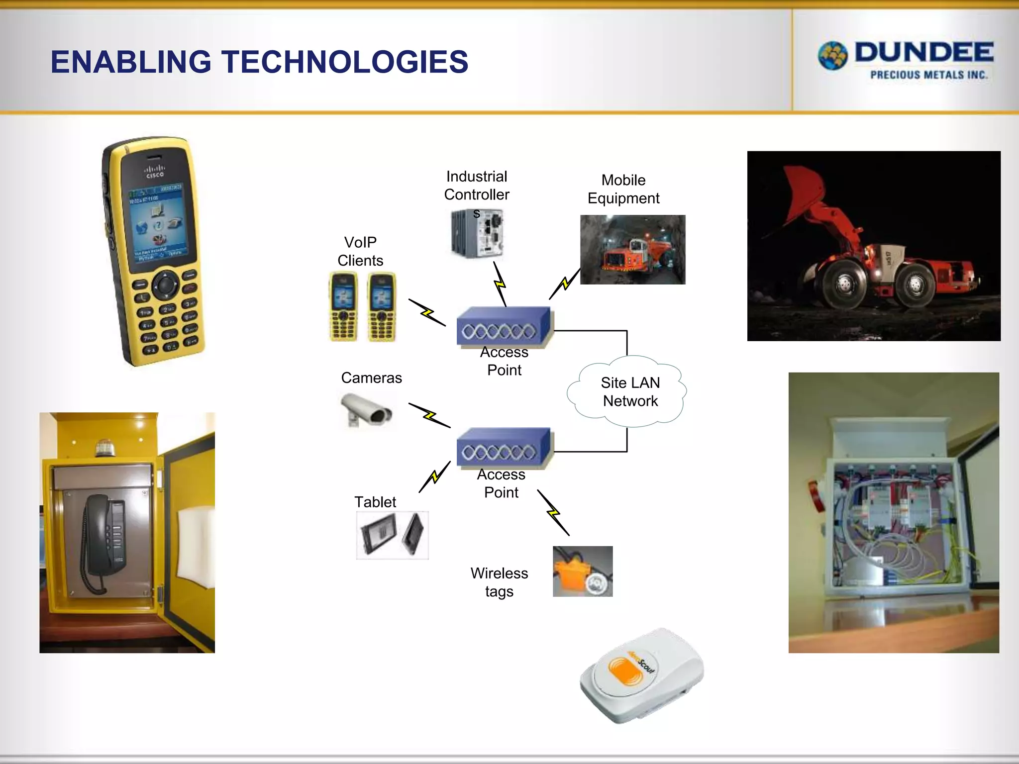 Promote hot data on-demand010101011001011Virtual Storage TierPerformancePhysicalTier010101011001011010101011001011010101011001011010101011001011Capacity010101011001011Virtualize