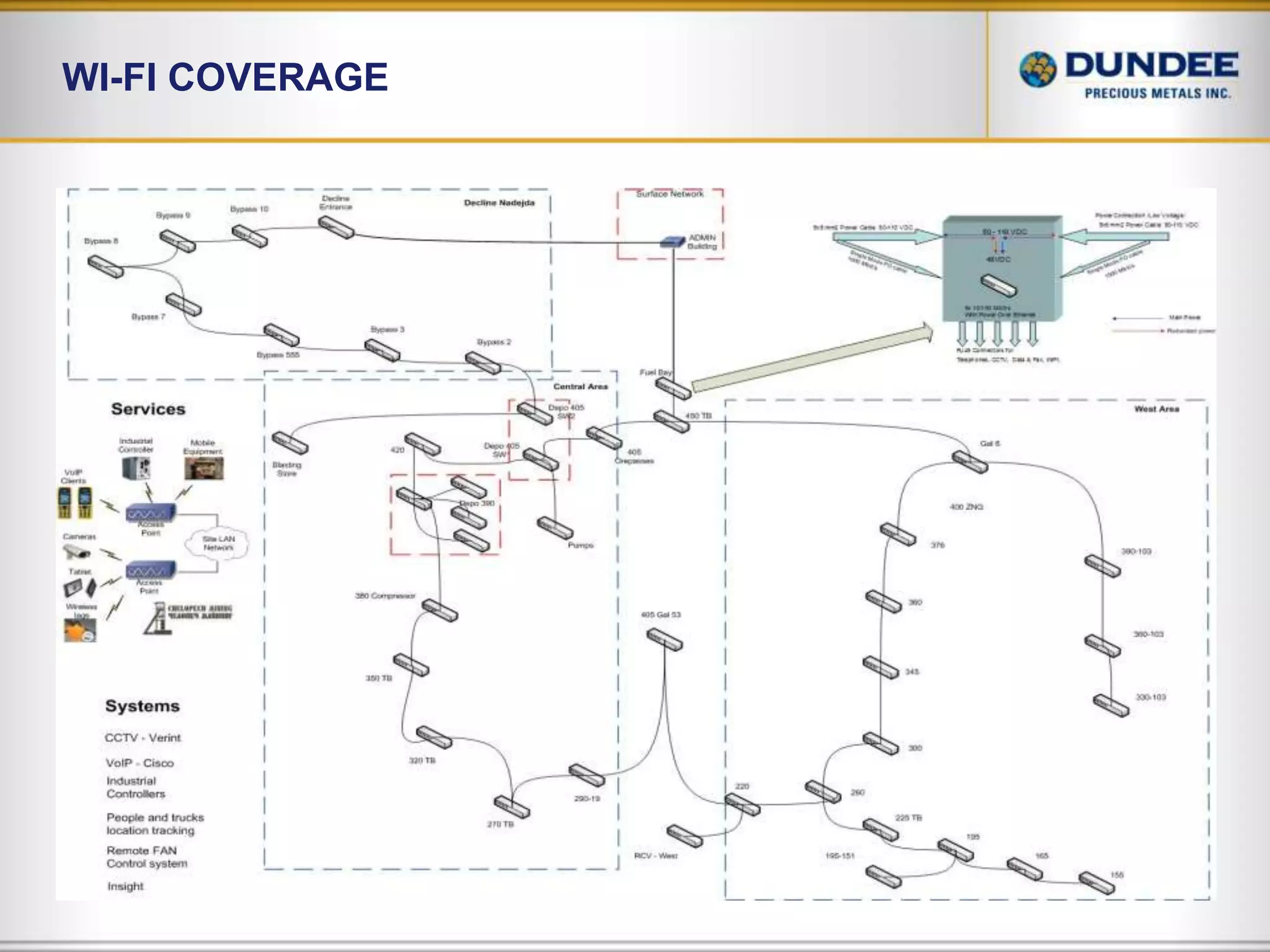 NetAppMultiStoreCustomer ADataDataDataDataDataDataDataDataDataVirtual Storage ControllerSecure IP SpaceDiscrete, private secure network partition
