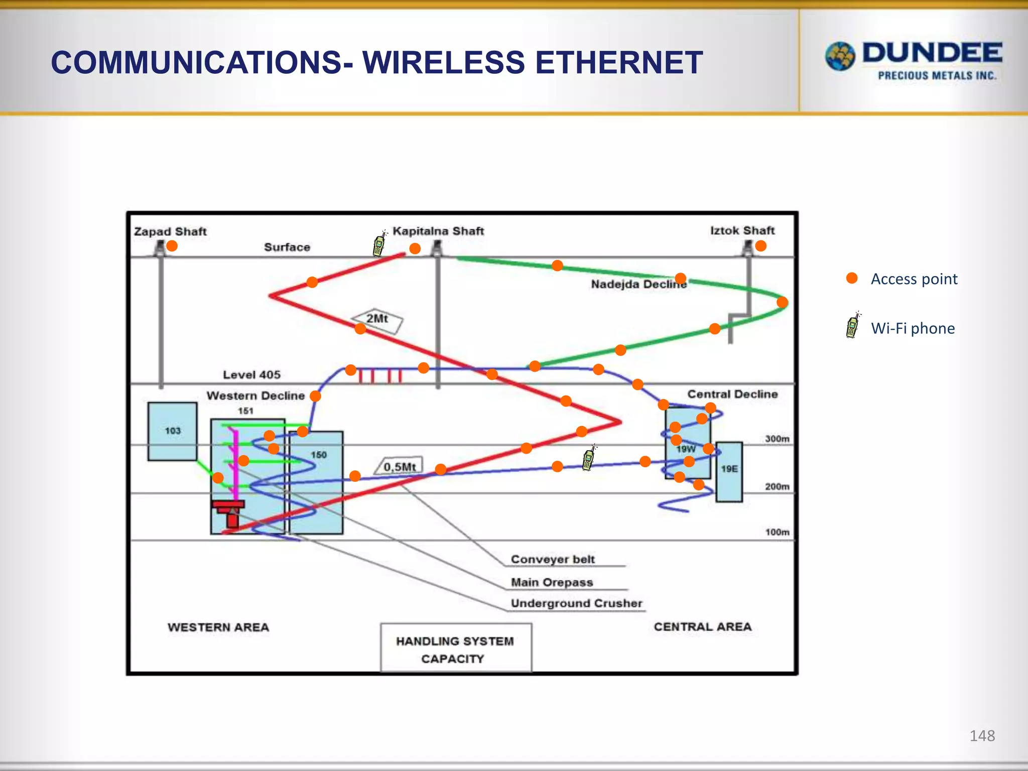  Separates broadcast domainsMultiStore®Customer BCustomer CVirtual Storage ControllerVirtual Storage ControllerNetApp provides the industry’s only complete tool set for providing path isolation from the disk through the network. This level of security is mandatory for multi-tenant environments.