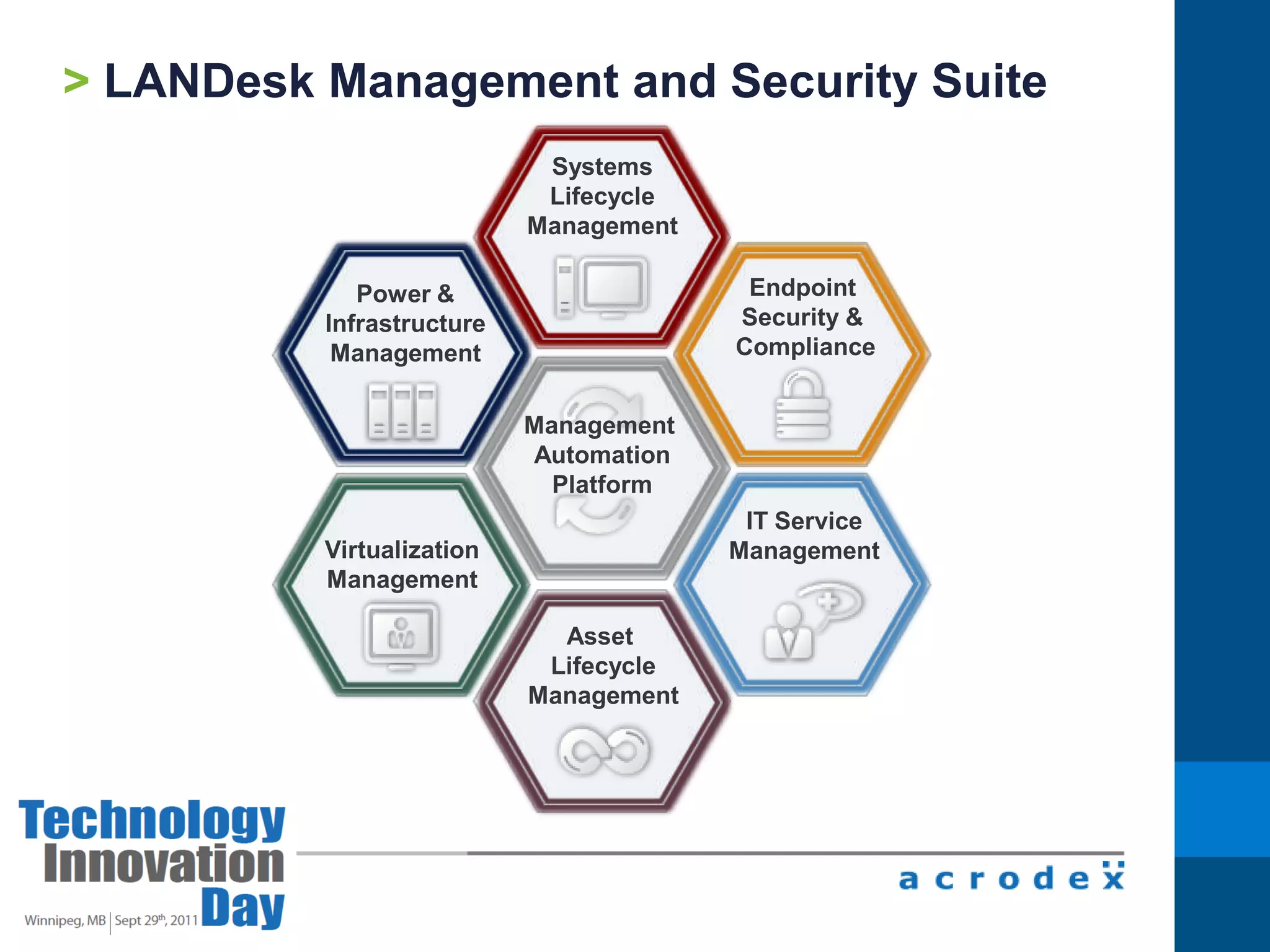 Solution design simplicity & standardization