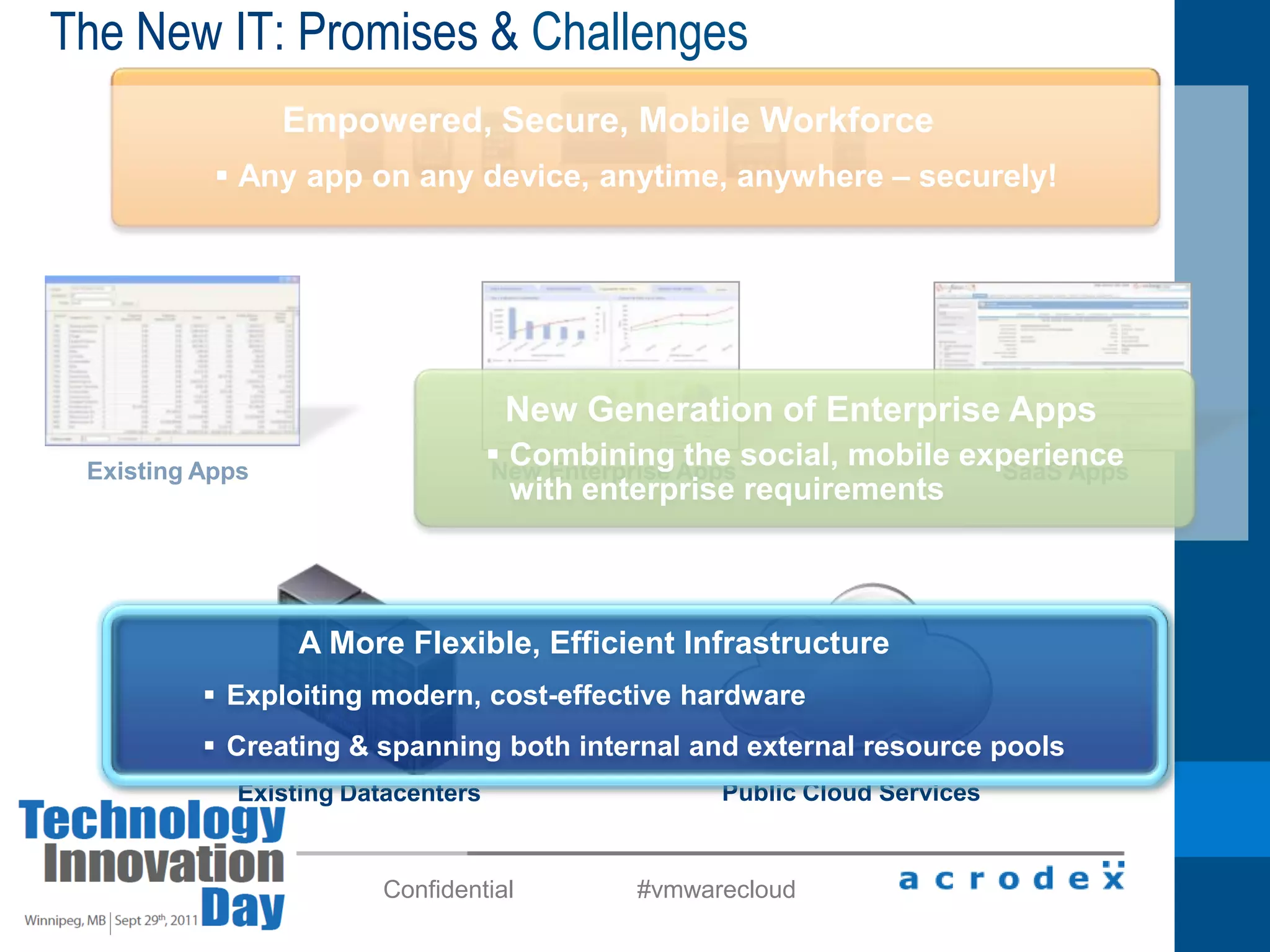 RDC VDI – Recent EventsPurchased a Separate SANSelected a NetApp FAS 3200 SeriesRolled out 500 DesktopsOur New School of Business – Faculty and Staff