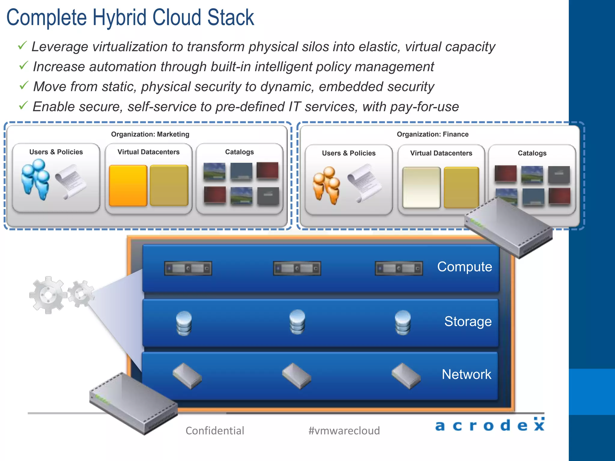 Windows XP  Windows 7