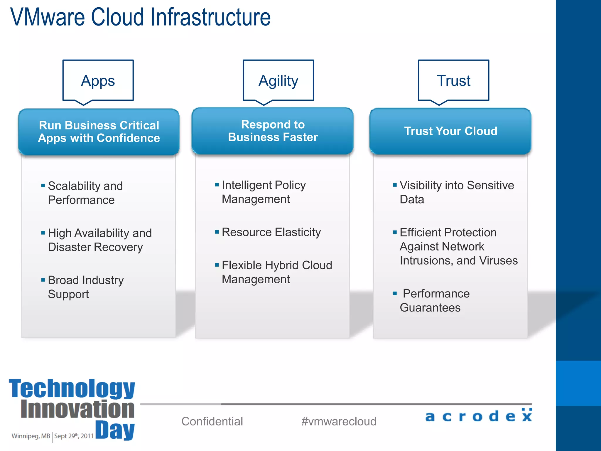 New SANWhat’s Next2nd SANDRUpgrade to version 5 Parallel environmentsRollout up to 1200 desktops Older desktops first (5 years old), dept by deptReplace laptops with VDI or Mobile Thin ClientPossible Provider of VDI to Central AlbertaVDI in the Cloud Thank You