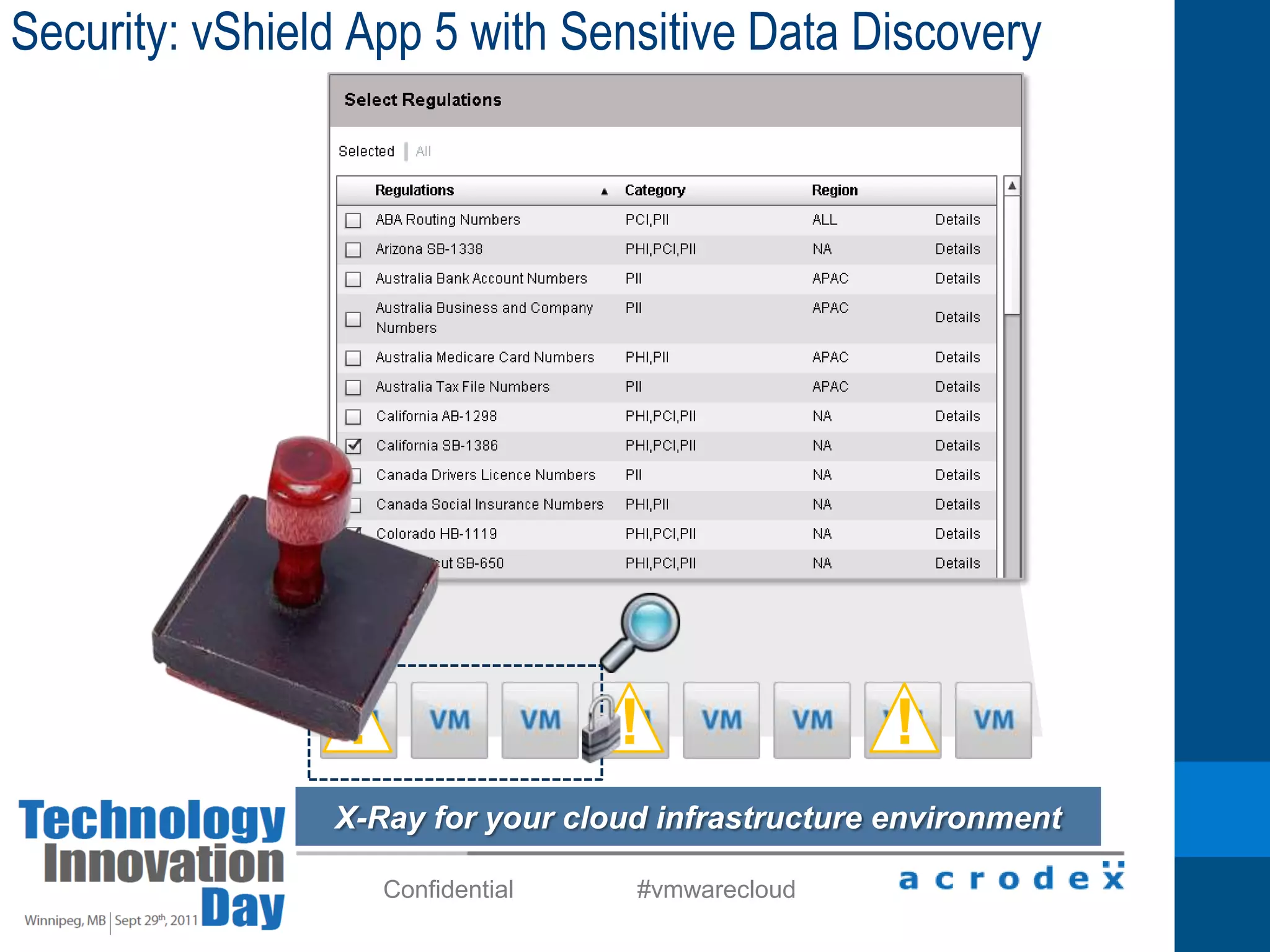 Rob WiensCorporate Account Executive, VMware