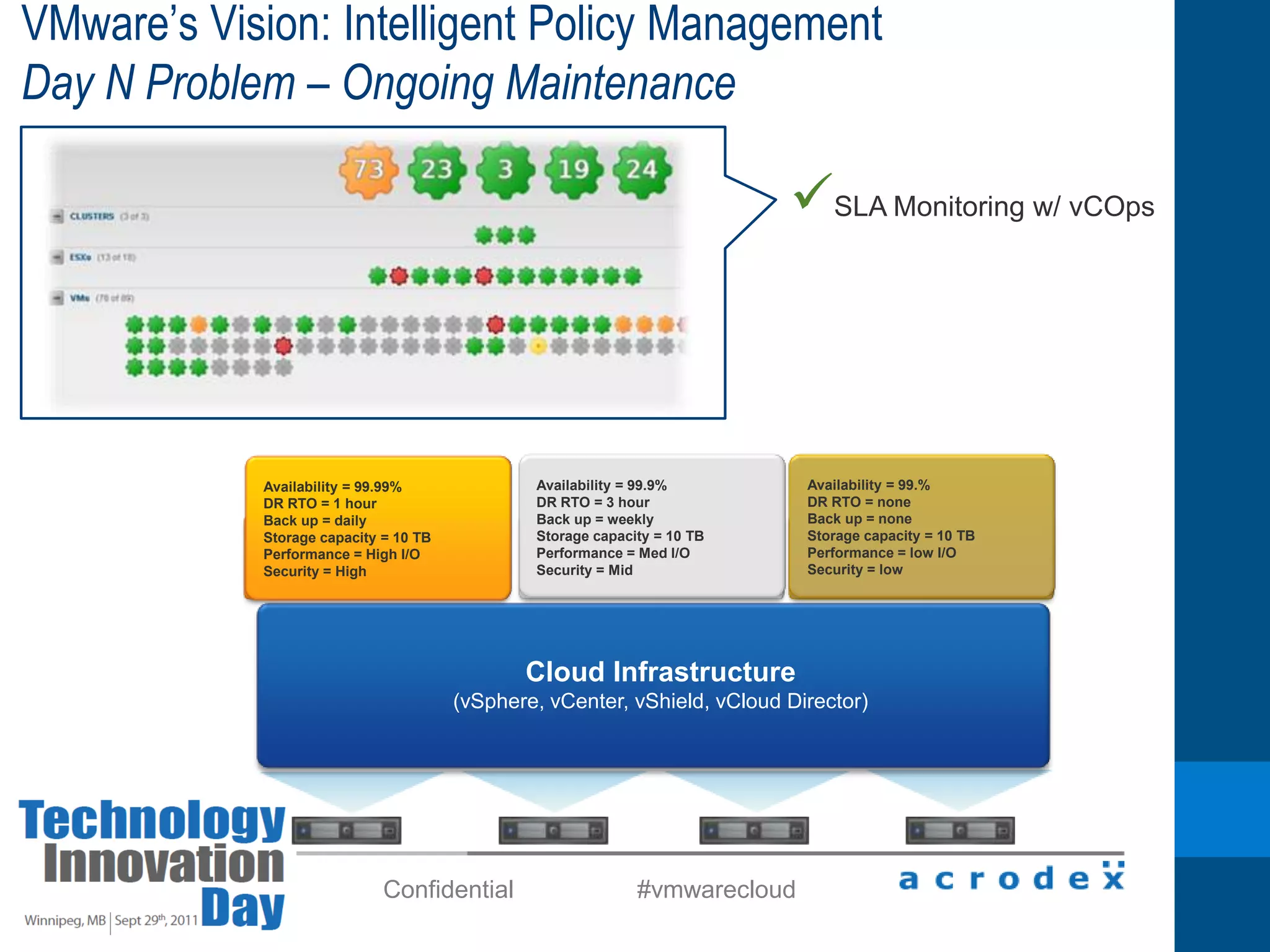 Cloud Infrastructure SuiteVMware Information Session
