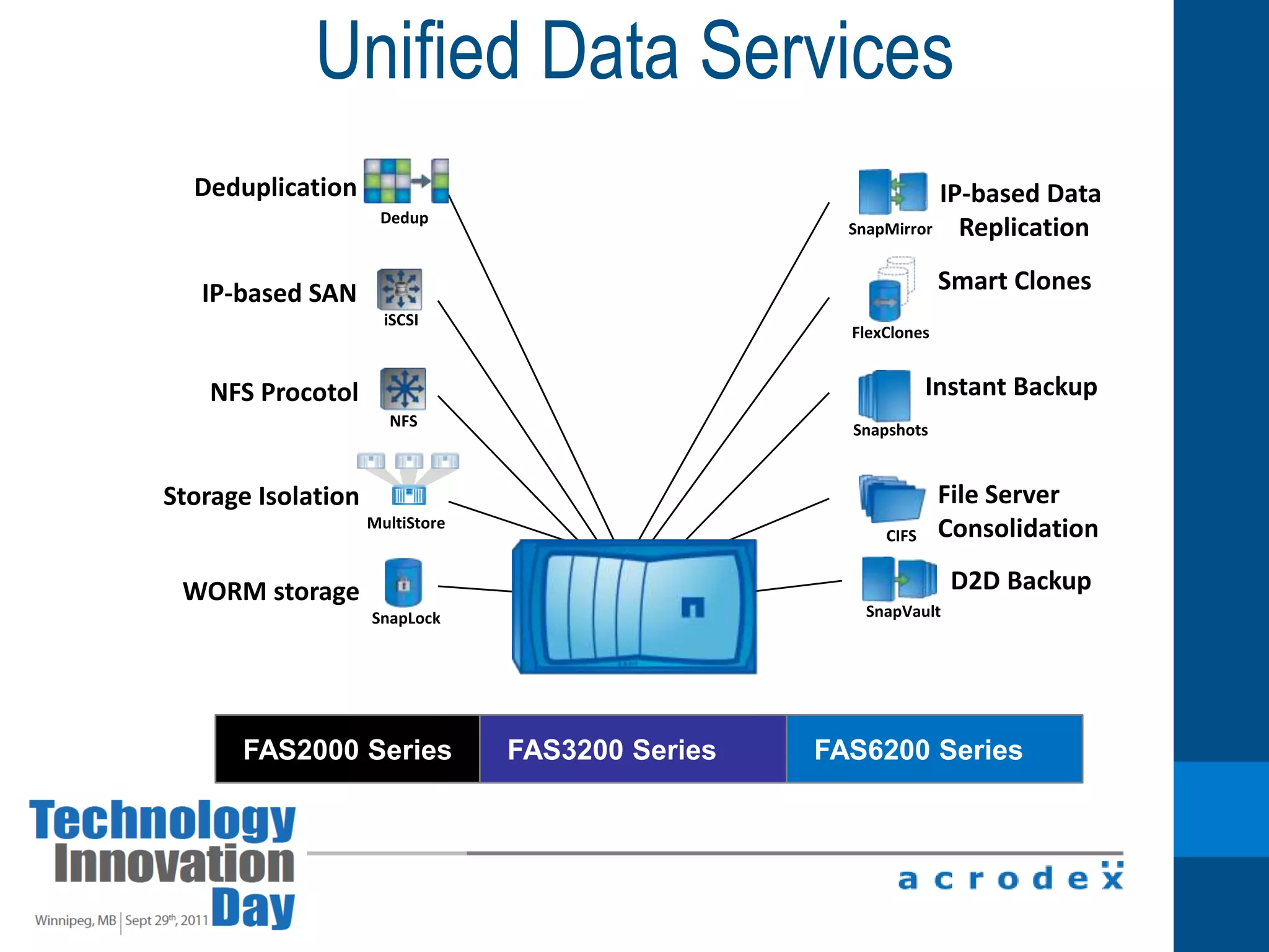 The First Comprehensive Cloud Infrastructure SuiteCloud Infrastructure SuitePolicy, Reporting, Self-ServicevCloud DirectorVirtualized Security &Edge FunctionsvShield Security Monitoring & ManagementvCenter OperationsvSphere 5 Business ContinuityvCenter SRMHigh Performance Resource Control, Pooling & Scheduling