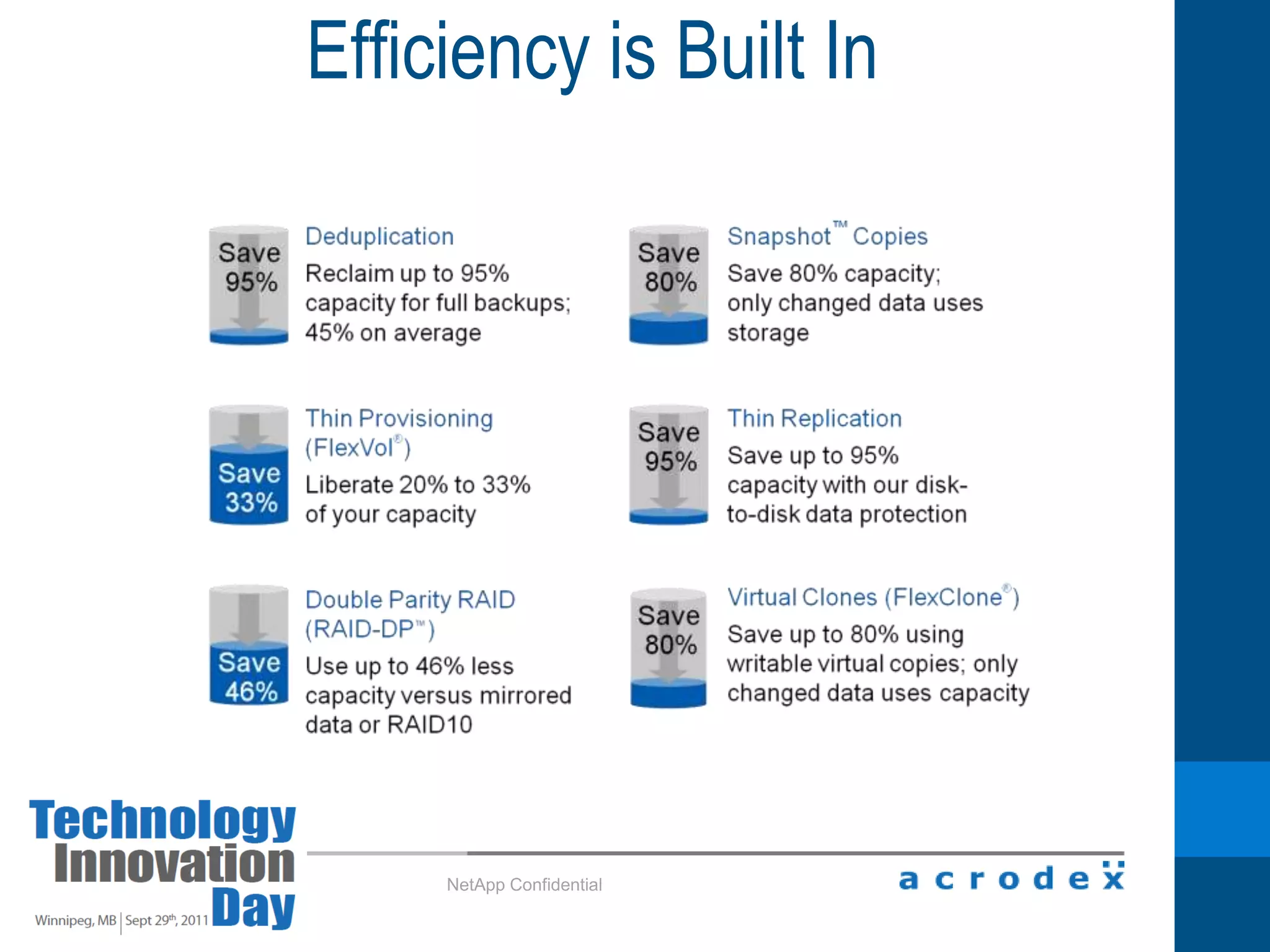  Enable secure, self-service to pre-defined IT services, with pay-for-useVirtual DatacentersCatalogsVirtual DatacentersCatalogsUsers & PoliciesUsers & PoliciesComputeStorageNetwork