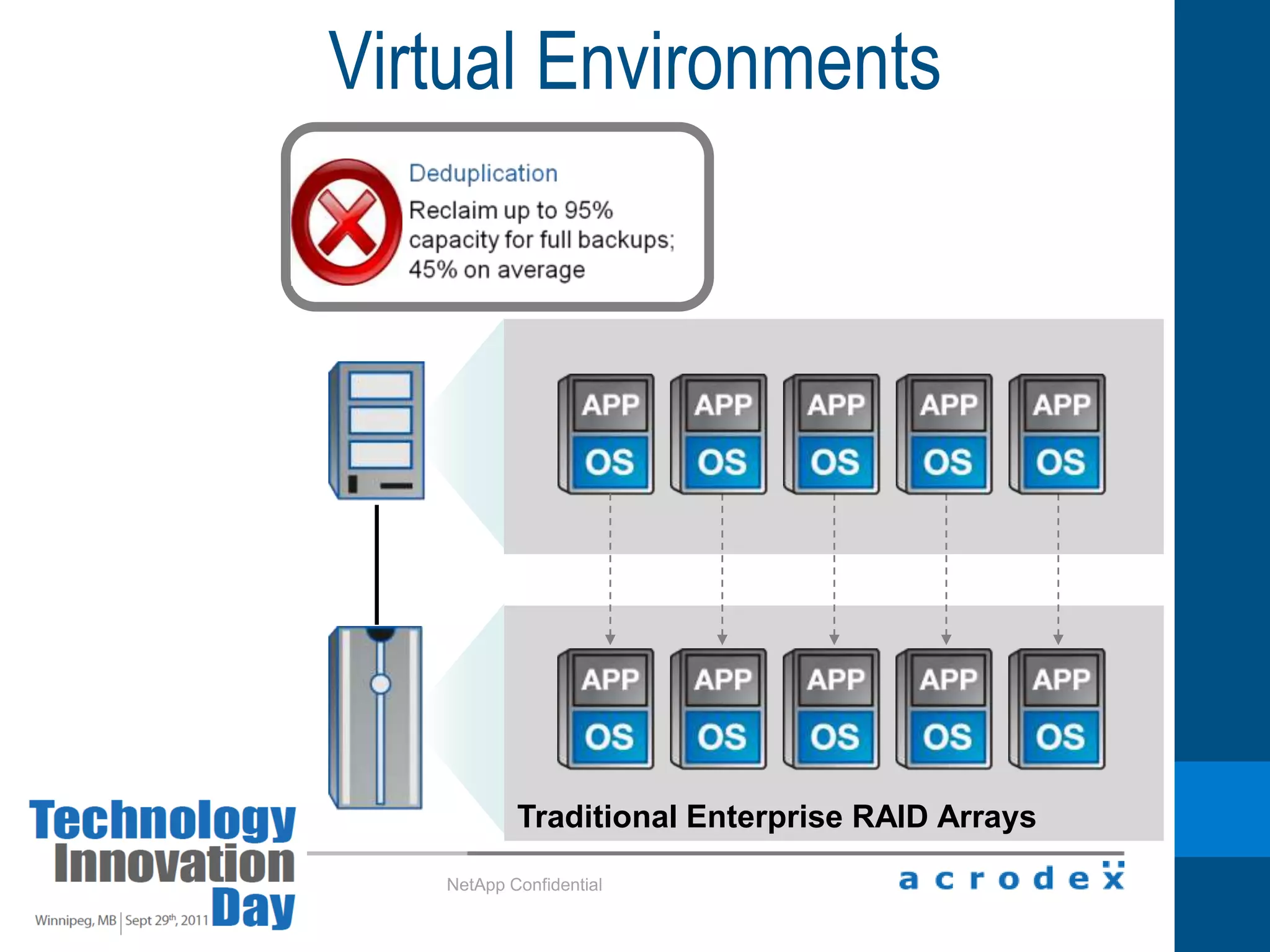Flexible Hybrid Cloud Management