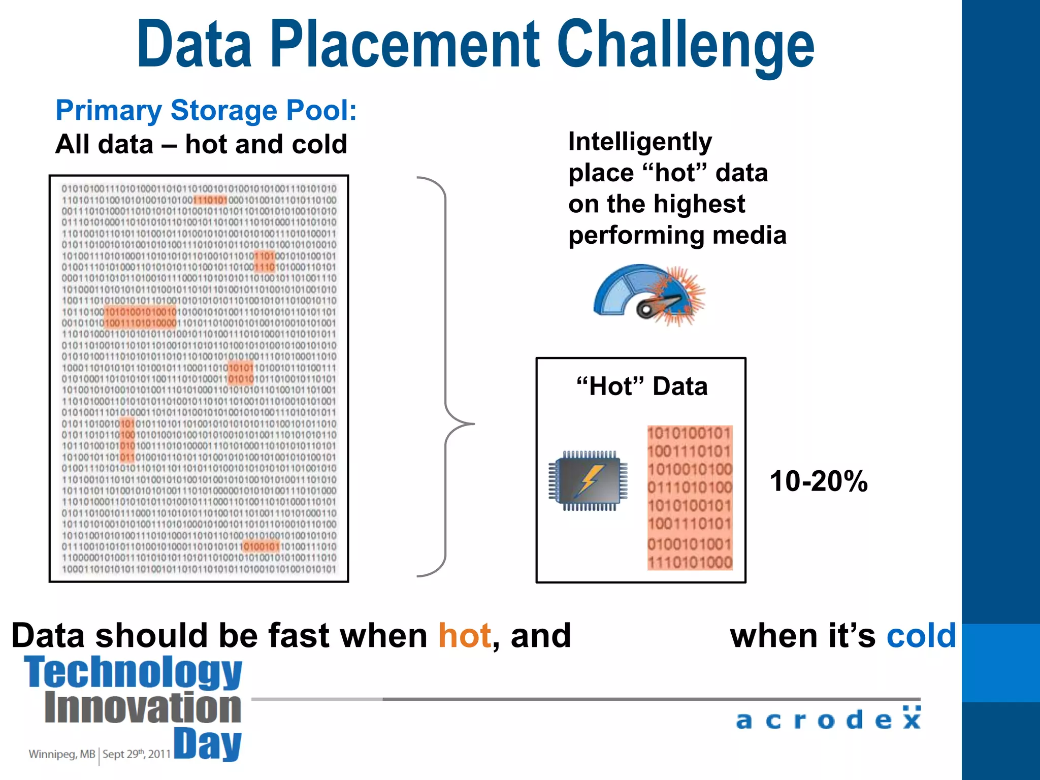 High Availability and Disaster Recovery 