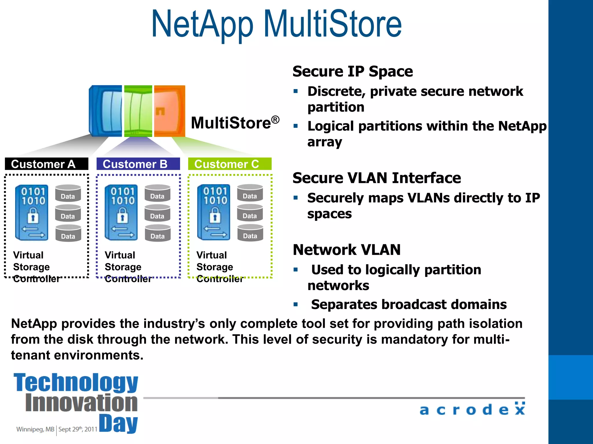 Dynamic load balancing of resources to meet SLAs Availability = 99.%DR RTO = noneBack up = noneStorage capacity = 10 TBPerformance = low I/OSecurity = lowAvailability = 99.9%DR RTO = 3 hourBack up = weeklyStorage capacity = 10 TBPerformance = Med I/OSecurity = MidAvailability = 99.99%DR RTO = 1 hourBack up = dailyStorage capacity = 10 TBPerformance = High I/OSecurity = HighGoldBronzeCloud Infrastructure(vSphere, vCenter, vShield, vCloud Director)