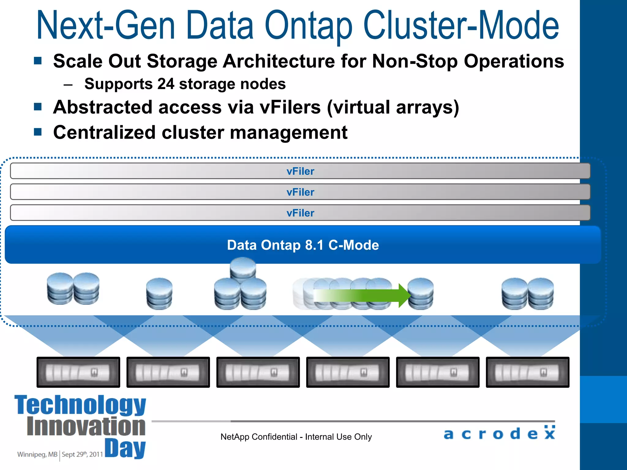 Dynamic Load Balancing of Resources to meet SLAs 