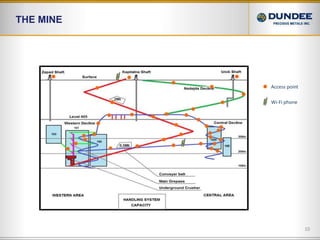 The MineAccess pointWi-Fi phone10