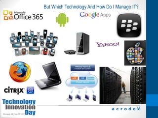 Beyond Storage Efficiency and Automated Data protection in Virtual Environments