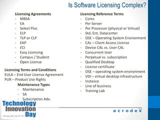 Unified Data AccessNASSANObjectCIFSNFSFCPFCoEHTTPRESTiSCSIFAS6200 SeriesFAS3200 SeriesFAS2000 Series