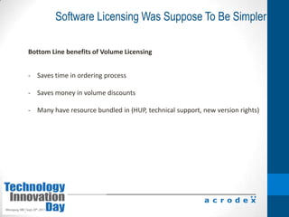 Common Storage PortfoliosSymmetrix VMAXClariionVNXSymmetrixVMAXeClariionVNXeClariionIsilonEVALeftHand3ParIbrixStorageWorksEqualLogicCompellentEMC ClariionPowerVaultSingle ProtocolHardware equates to functionalityDisjointed architectures & integrationOperational variancesNetApp Confidential - Internal Use Only