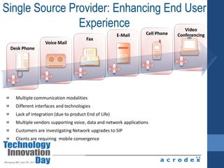 All Protocol & All DatasetsNetApp Confidential FCP StorageiSCSI StorageCIFS StorageAll Protocols, All DatasetsNFS StorageEnterprise DataMid-tier Data