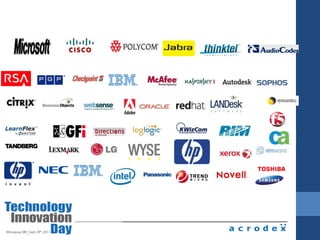 Industry AveragesNetApp Confidential 