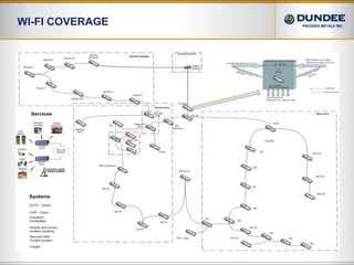 NetAppMultiStoreCustomer ADataDataDataDataDataDataDataDataDataVirtual Storage ControllerSecure IP SpaceDiscrete, private secure network partition