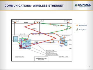  Separates broadcast domainsMultiStore®Customer BCustomer CVirtual Storage ControllerVirtual Storage ControllerNetApp provides the industry’s only complete tool set for providing path isolation from the disk through the network. This level of security is mandatory for multi-tenant environments.