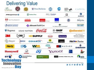 Highest performance and data protection