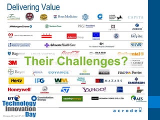 Industry leading efficiency (87.5% default utilization)