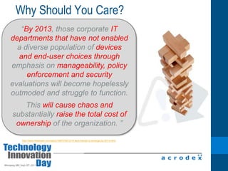 Lunch Break 		        #TechDaysMorning Afternoon8:30 – 9:00 Registration – Morning Refreshments & Vendor Exhibits9:00 – 9:10 Acrodex Welcome Address9:10 – 9:50 Getting Your Organization Cloud-Ready: Fully Virtualizing Your Infrastructure9:50 – 10:30 Desktop Virtualization – Case Study10:30 – 10:40 Morning Break10:40 – 11:20 Cloud Infrastructure Suite – VMWare Information Session11:20 – 12:00 Beyond Storage Efficiency and Automated Data Protection in Virtual Environments – NetApp Information Session12:00 – 12:45  Lunch & Vendor Exhibits12:45 – 1:30 Software Asset Management1:30 – 2:15 Collaborate, Communicate – Integrating a UC Platform and Mobile Devices2:15 – 2:30 Afternoon Break2:30 – 3:10 Mobility Management – LANDesk Information Session3:10 – 3:50 Blackberry In The Enterprise – RIM Information Session3:50 – 4:00 Reflections and Closing Remarks4:00 – 6:00 Cocktail Reception