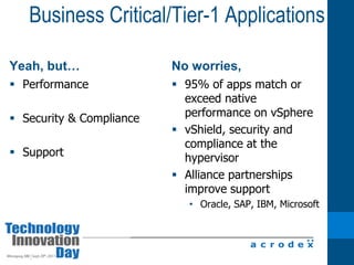 Business Critical/Tier-1 ApplicationsYeah, but…No worries,PerformanceSecurity & ComplianceSupport95% of apps match or exceed native performance on vSpherevShield, security and compliance at the hypervisorAlliance partnerships improve supportOracle, SAP, IBM, MicrosoftPrivate Cloud Building BlocksVirtualizationServersStorageNetworkOrchestrationManagement tools that eliminate manual administration without increasing costs and reducing variability of IT resource maintenanceSelf-Service PortalAccess to a system that enables on-demand consumption of IT services