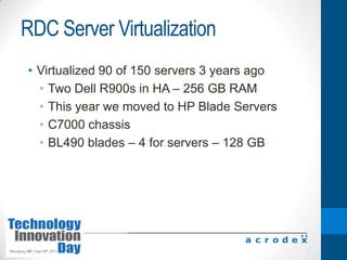 2% Linux1800 desktops – replace one third each yearHDS AMS 1000 SAN Storage – 35 TBCisco Switches end to end -10 GB backbone
