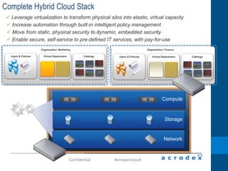 Windows XP  Windows 7