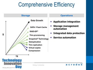  Increase automation through built-in intelligent policy managementOrganization: MarketingOrganization: Finance Move from static, physical security to dynamic, embedded security