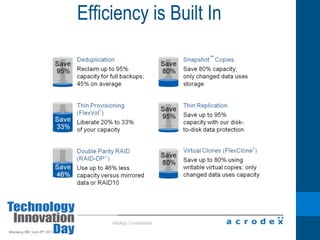  Enable secure, self-service to pre-defined IT services, with pay-for-useVirtual DatacentersCatalogsVirtual DatacentersCatalogsUsers & PoliciesUsers & PoliciesComputeStorageNetwork