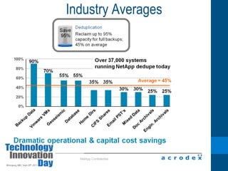  Performance Guarantees