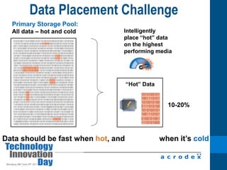High Availability and Disaster Recovery 