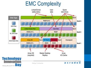 Firewall Security: vShield App 5 with Sensitive Data Discovery!!!Trust zoneX-Ray for your cloud infrastructure environment