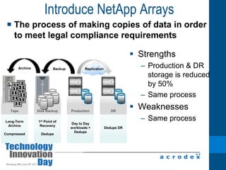 Efficient Protection Against Network Intrusions, and Viruses