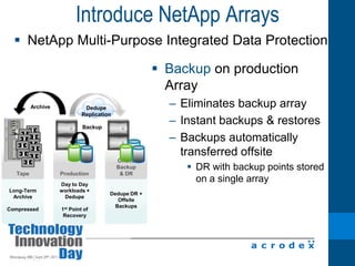 Performance Guarantees